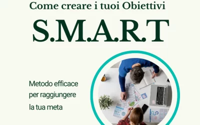 ▷Come Creare Obiettivi SMART