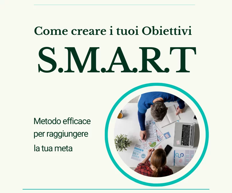 ▷Come Creare Obiettivi SMART