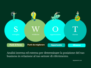 Cos'è l'analisi SWOT?